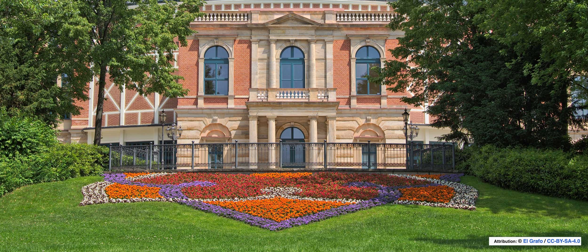 Immobilienmarkt Bayreuth 2026